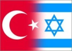 Χρονολογικός Κατάλογος – Εξέλιξη  Σχέσεων Τουρκίας  – Ισραήλ