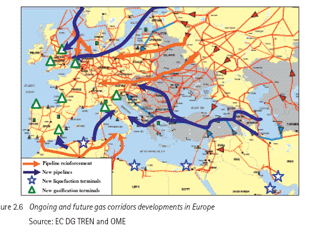 Ομάδες εμπειρογνωμόνων εξετάζουν τη διασύνδεση του βουλγαρικού δικτύου αγωγών φυσικού αερίου με το δίκτυο αγωγών της Τουρκίας