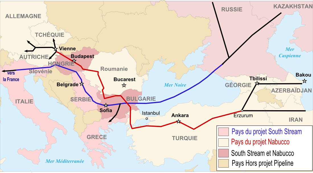 Αγορά ρωσικού φυσικού αερίου από το Αζερμπαϊτζάν