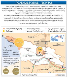 Τεταμένες οι ρωσογεωργιανές σχέσεις για τη σύγκρουση του Καυκάσου