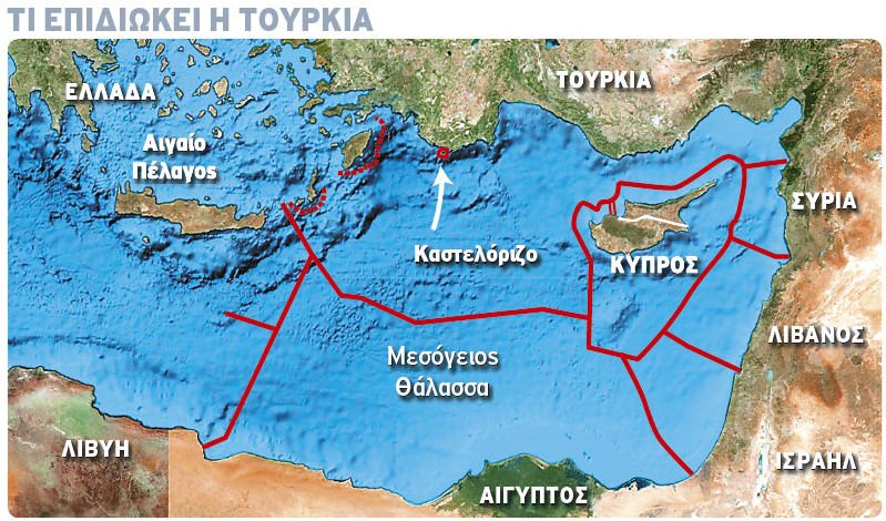 ΚΕΡΚΟΠΟΡΤΑ ΠΑΝΕ Ν’ ΑΝΟΙΞΟΥΝ ΣΤΑ Ν.Α. ΘΑΛΑΣΣΙΑ ΣΥΝΟΡΑ Μεγάλο παιχνίδι παίζεται με το Καστελόριζο!