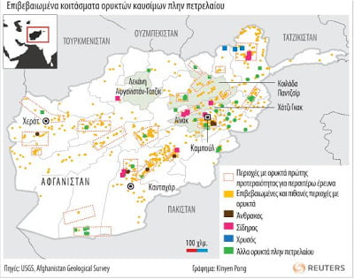 Ορυκτά Καύσιμα στο Αφγανιστάν