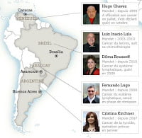 Καρκίνοι του Τσάβες και της Χριστίνας Φερνάντες: Συνωμοσία των Αμερικανών;