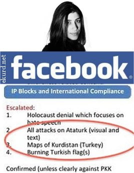 Η λογοκρισία του Facebook στα μέτρα του Τουρκικού Ισλαμοφασισμού