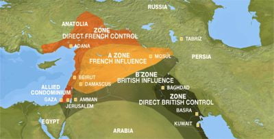 Πρόσω ολοταχώς για ρώσο-αμερικανική συμφωνία Sykes-Picot στη Μέση Ανατολή