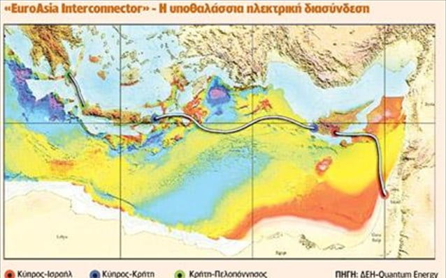 Η νέα ενεργειακή συμφωνία αλλάζει το «χάρτη» στη Μεσόγειο
