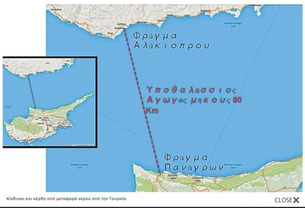 ΒΟΥΛΗ: Σε κινητοποίηση η Κυπριακή Δημοκρατία για τον υποθαλάσσιο αγωγό μεταφοράς νερού από την Τουρκία