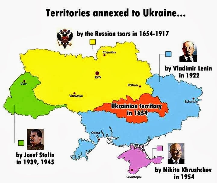 Ιστορία:  οι εδαφικές προσαρτήσεις της Ουκρανίας