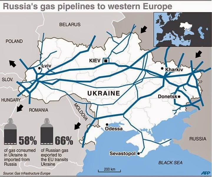 Η Ρωσία κλείνει τις κάνουλες του φυσικού αερίου στην Ουκρανία