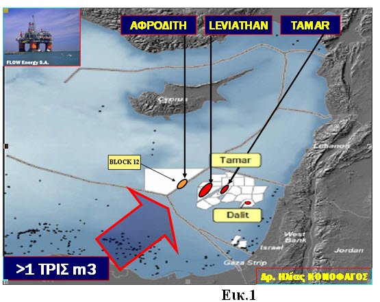 ΦΥΣΙΚΟ ΑΕΡΙΟ ΚΥΠΡΟΥ: Η “Αφροδίτη” μήλον της έριδος Κινέζων και Ισραηλινών