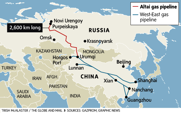 Τον Οκτώβριο οι υπογραφές Μόσχας – Πεκίνου για την προμήθεια φυσικού αερίου στην Κίνα μέσω της ανατολικής οδού
