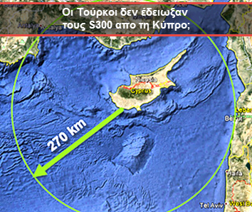 Γιατί η “φίλη” Ρωσία δεν δίνει αντιπλοϊκούς πυραύλους στη Κύπρο;