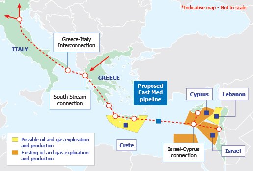 Πρόταση Ισραήλ για αγωγό μέσω Κύπρου που θα προμηθεύει την ΕΕ