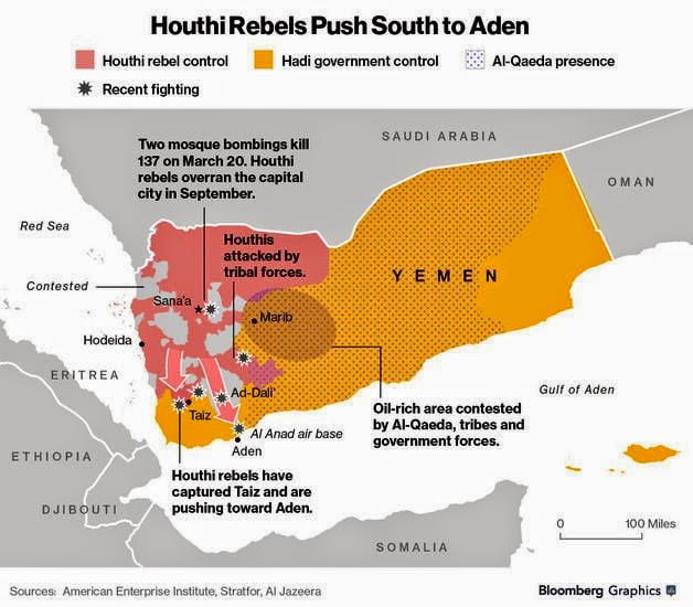 Η Υεμένη, ο Ομπάμα, ο Ταγίπ και πως η Ουάσιγκτον έδωσε την εντολή “πυροβολήστε το νότο” (της Κύπρου)