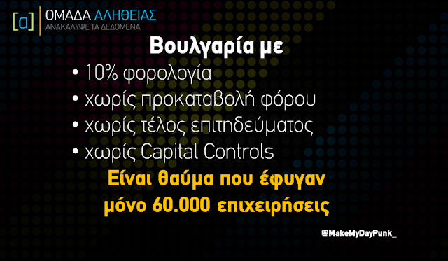 60.000 ελληνικές επιχειρήσεις μεταφέρθηκαν λόγω capital controls στη Βουλγαρία τους τελευταίους μήνες