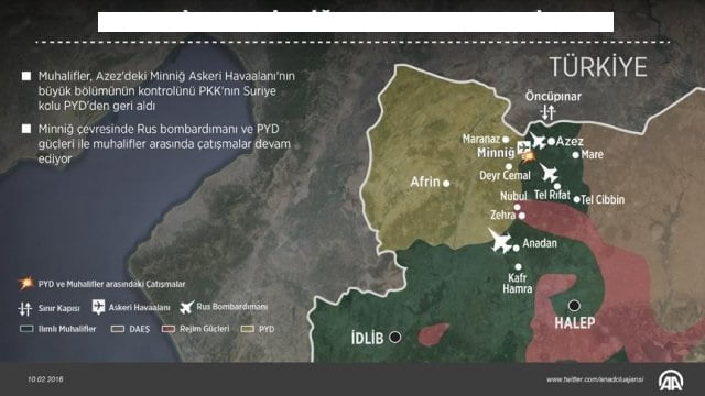 Στρατηγικής σημασία νίκη των Κούρδων – Απελευθέρωσαν την αεροπορική βάση Minniğ στη Συρία