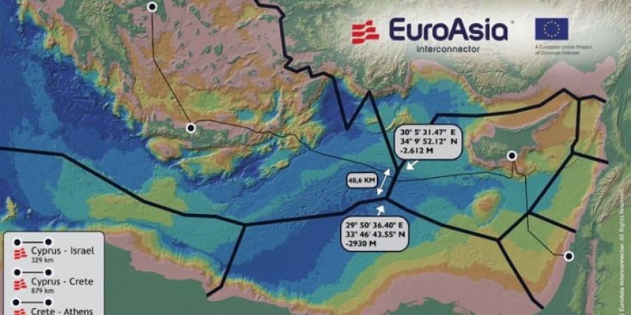 EuroAsia Interconnector:Τέλος η ενεργειακή απομόνωση Κύπρου