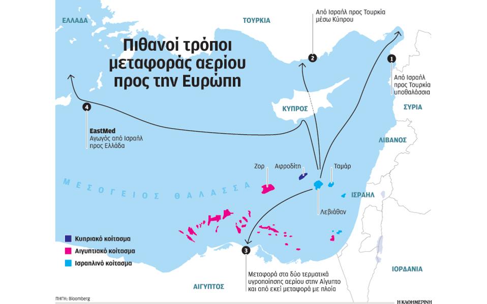 Κύπρος – Αν. Μεσόγειος: Αφθονο φυσικό αέριο σε εύφλεκτο σκηνικό