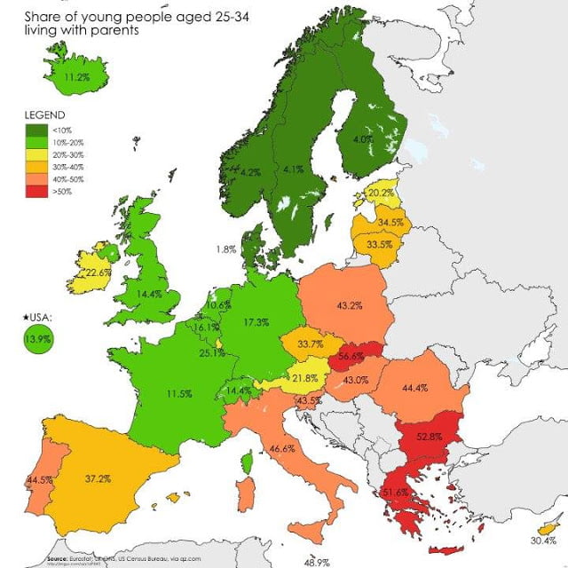 Nέοι, ηλικίας 25-34 ετών, στις χώρες της Ευρωπαϊκής Ένωσης που ζουν με τους γονείς τους