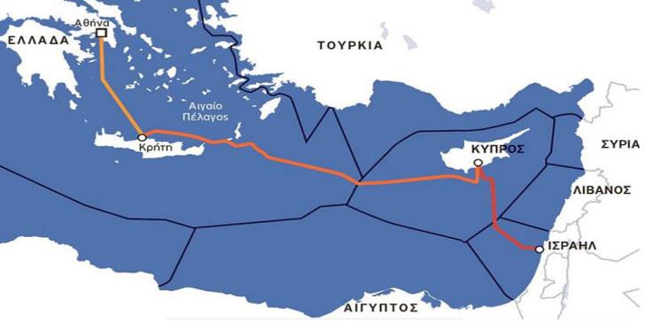 Ρυθμιστικά «ΟΚ» για EuroAsia Interconnector