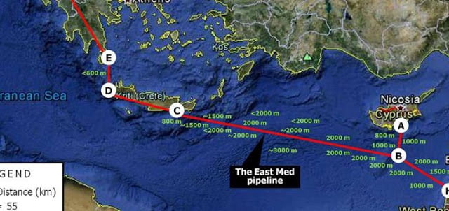 Η ΕΕ «δερβέναγας» των αγωγών