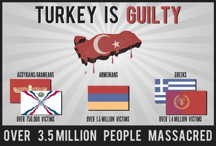 Η νεοθωμανική Τουρκία να αναγκαστεί να αναλάβει τις ευθύνες της – Πρέπει να πληρώσει για τις γενοκτονίες