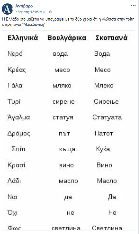 Η Ελλάδα ετοιμάζεται να υπογράψει με τα δύο χέρια ότι η γλώσσα στην τρίτη στήλη είναι “Μακεδονική”.