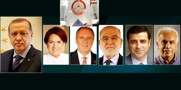 Σάββας Καλεντερίδης: Οι πιο κρίσιμες εκλογές στην ιστορία της Τουρκίας – Ο Ερντογάν θα κόψει το νήμα;