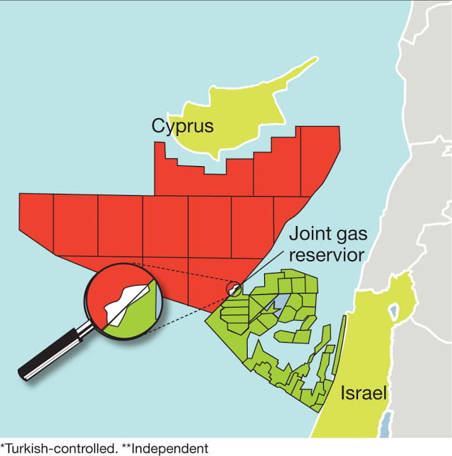 Israel Stays Mum as Development Work Begins at Giant Cyprus Gas Field – HAARETZ