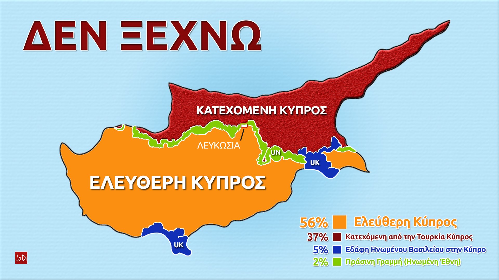 Τα περί Συμφωνημένης Βάσης Λύσης στο Κυπριακό