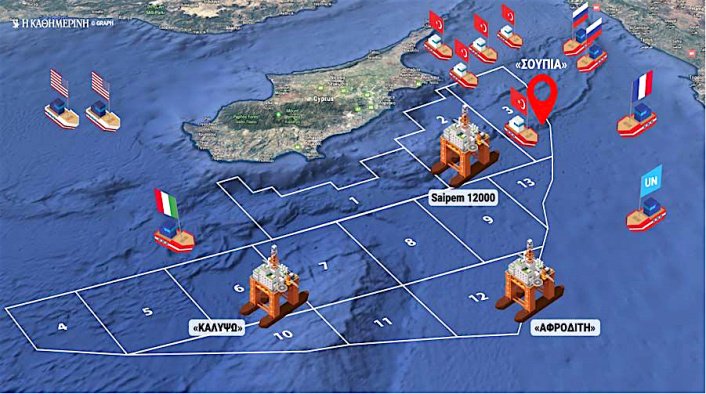 Το γεωπολιτικό διακύβευμα των υδρογονανθράκων της Κύπρου