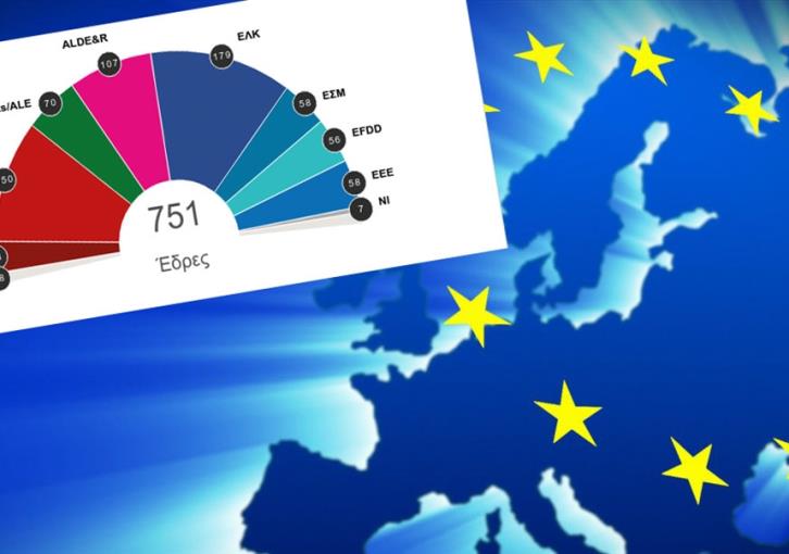 Οι Ευρωεκλογές άλλαξαν τις ισορροπίες στην Ευρωβουλή – Δείτε τη δύναμη των κομμάτων