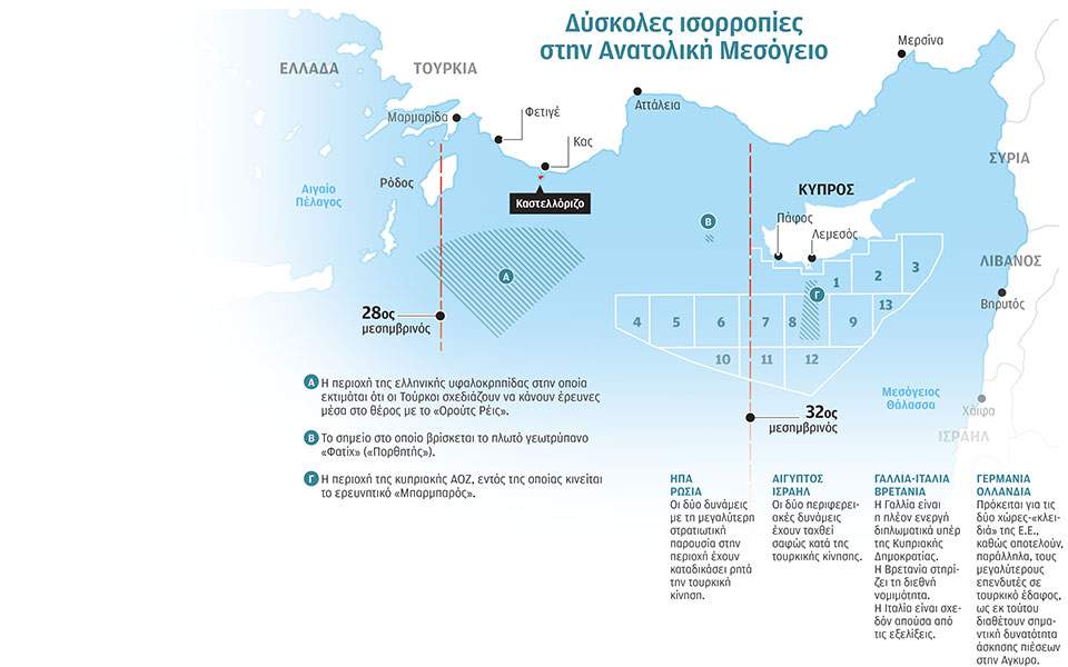 «Κρυφτούλι» με υποβρύχια στήνει η Άγκυρα