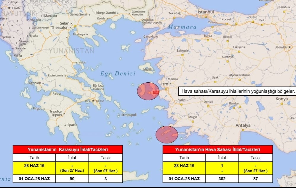 Δεν ξεχνά το Αιγαίο η Τουρκία: Μπαράζ παραβιάσεων – Το τουρκικό ιπτάμενο τάνκερ πετούσε για ώρες