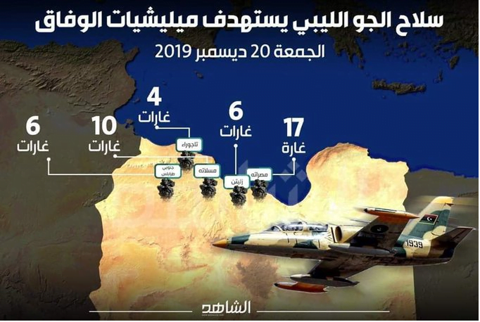 Καταιγισμός αεροπορικών επιδρομών της αεροπορίας του Χαφτάρ εναντίον τουρκικών στόχων στη Λιβύη (χάρτης)