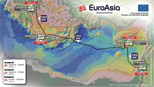 Με Siemens η ηλεκτρική διασύνδεση Κύπρου με την Ελλάδα