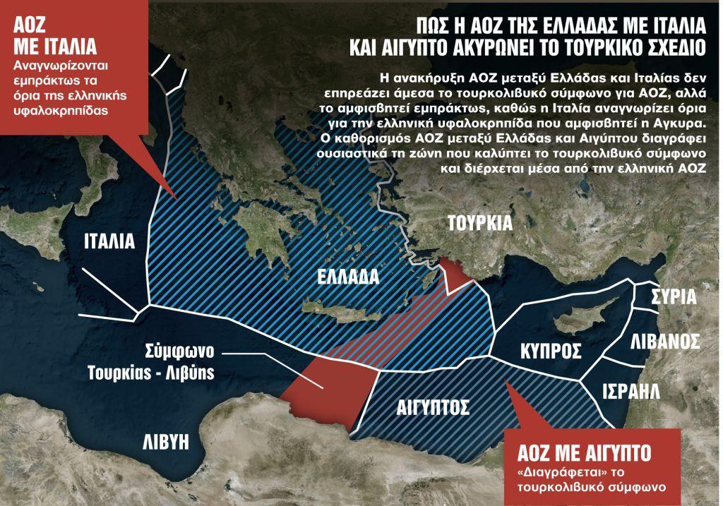 ΑΟΖ Ελλάδας – Ιταλίας : Μπορεί να αλλάξει τα δεδομένα στην ανατολική Μεσόγειο;