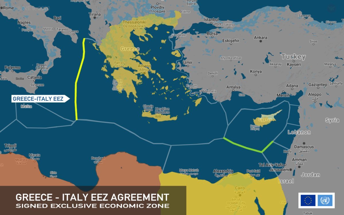 Τι σημαίνει η Ελληνο-Ιταλική Συμφωνία