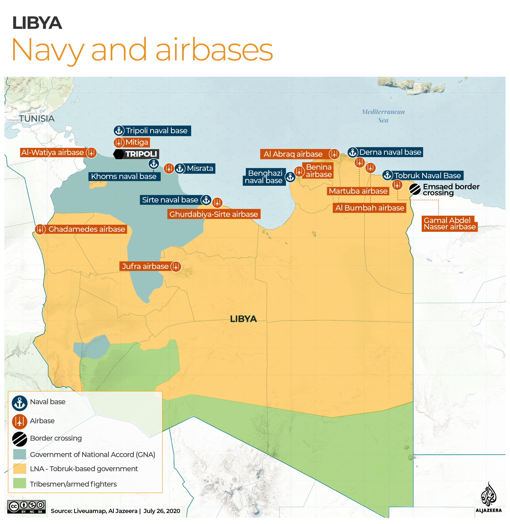 Λιβύη: Οι ΗΠΑ καταδικάζουν την ανάμειξη ξένων δυνάμεων – Φωτογραφίζουν και την Τουρκία