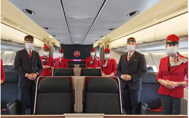 Turkish Airlines στην Υπηρεσία του Νεο Οθωμανισμού – Μέρος 2
