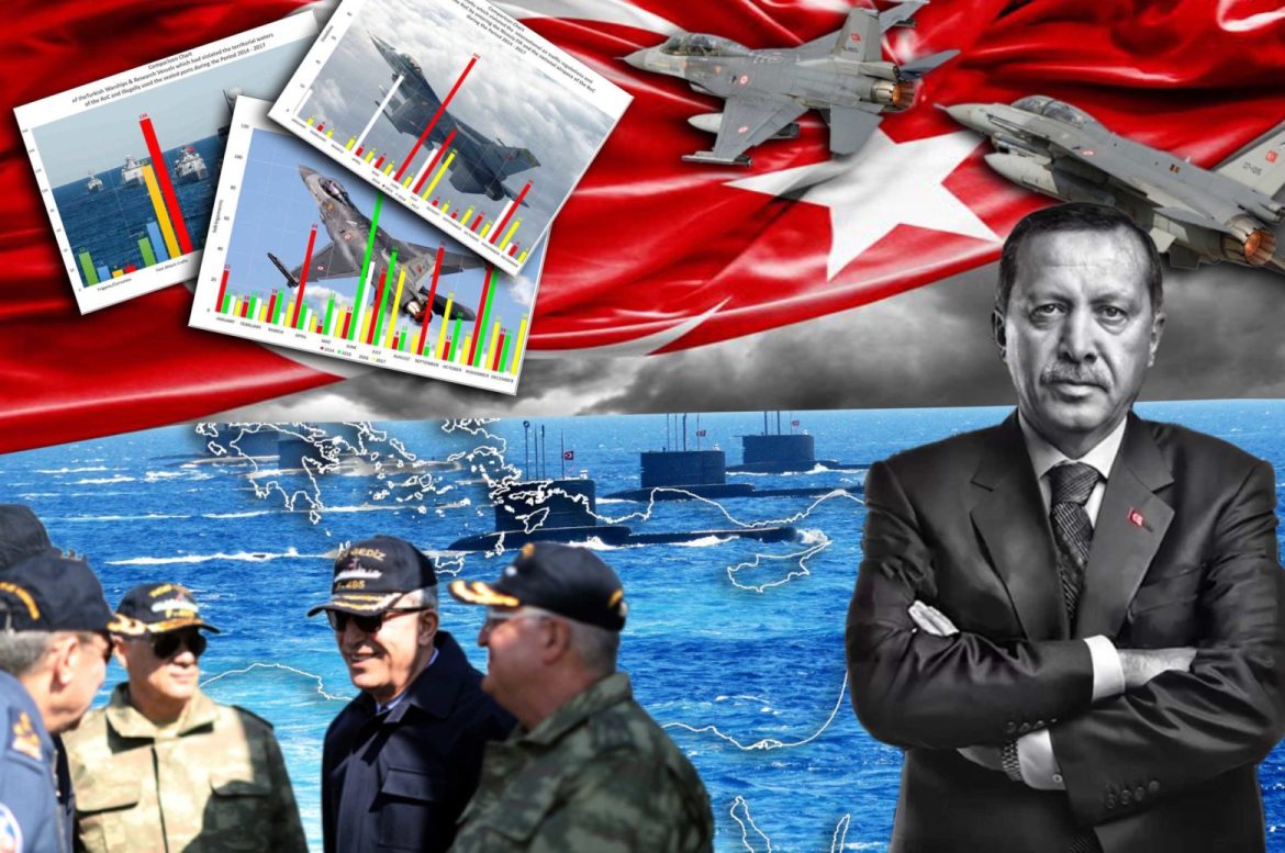 Η Γερμανία εκτρέφει έναν αδίστακτο τουρκο-Χίτλερ – Ελλάδα, Κύπρος, Ε.Ε. θα πληρώσουν υψηλό τίμημα