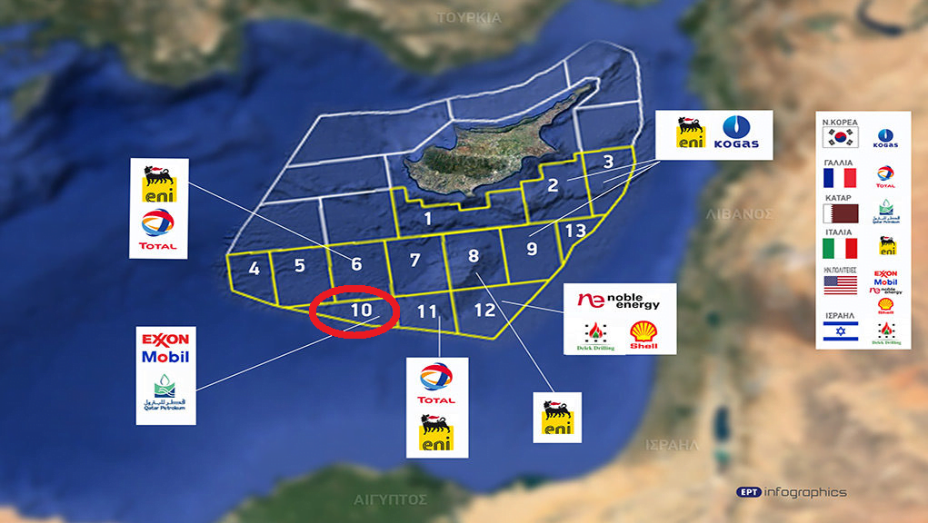 Να δούμε πώς θα αντιδράσει η Τουρκία στην γεώτρηση της αμερικανικής ExxonMobil στο οικόπεδο 10 της κυπριακή ΑΟΖ