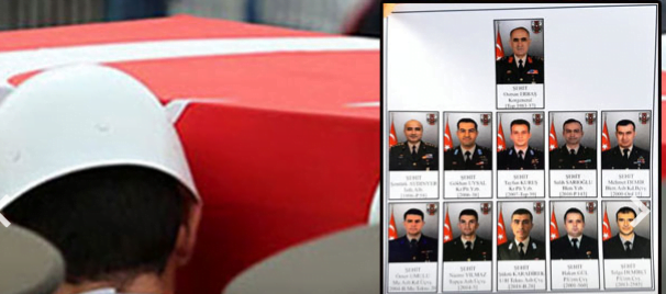 Αυτοί είναι οι 11 Τούρκοι στρατιωτικοί που σκοτώθηκαν από την πτώση του ελικοπτέρου