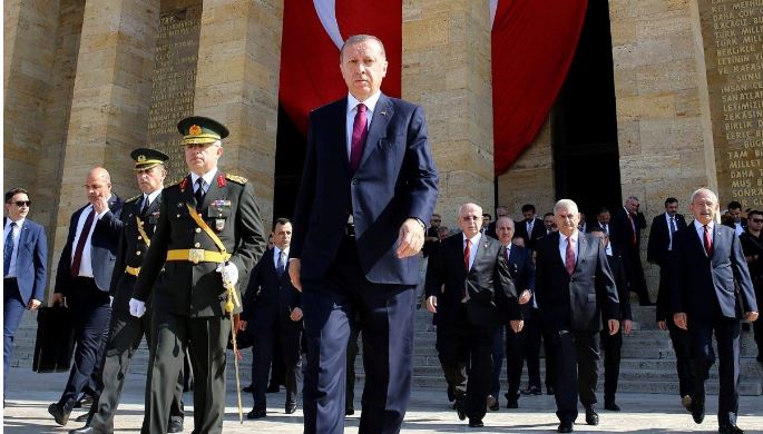 Αναγνώσεις του τουρκικού επεκτατικού αναθεωρητισμού