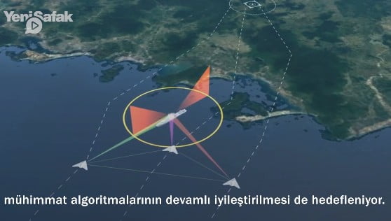 Yeni Şafak: Πρότζεκτ για την απογείωση της άμυνας της Τουρκίας! Έξυπνο πυραυλικό σύστημα (ΒΙΝΤΕΟ)