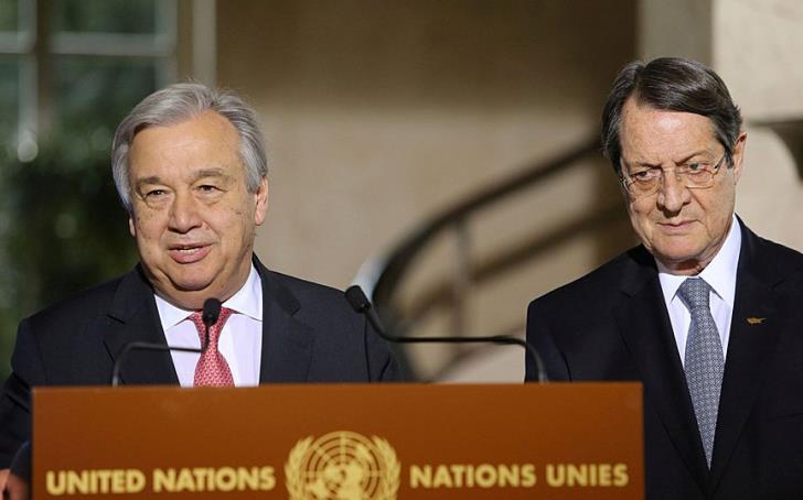 Τα Ηνωμένα Έθνη παραβιάζουν το καταστατικό τους και το διεθνές δίκαιο στην Κύπρο