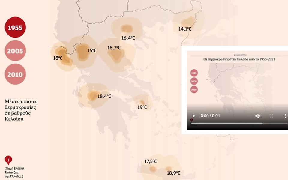 Οι θερμοκρασίες στην Ελλάδα από το 1955 έως το 2010