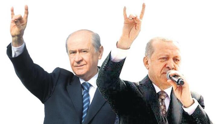 Τουρκία: Το «τέρας» που εξέθρεψε η Δύση