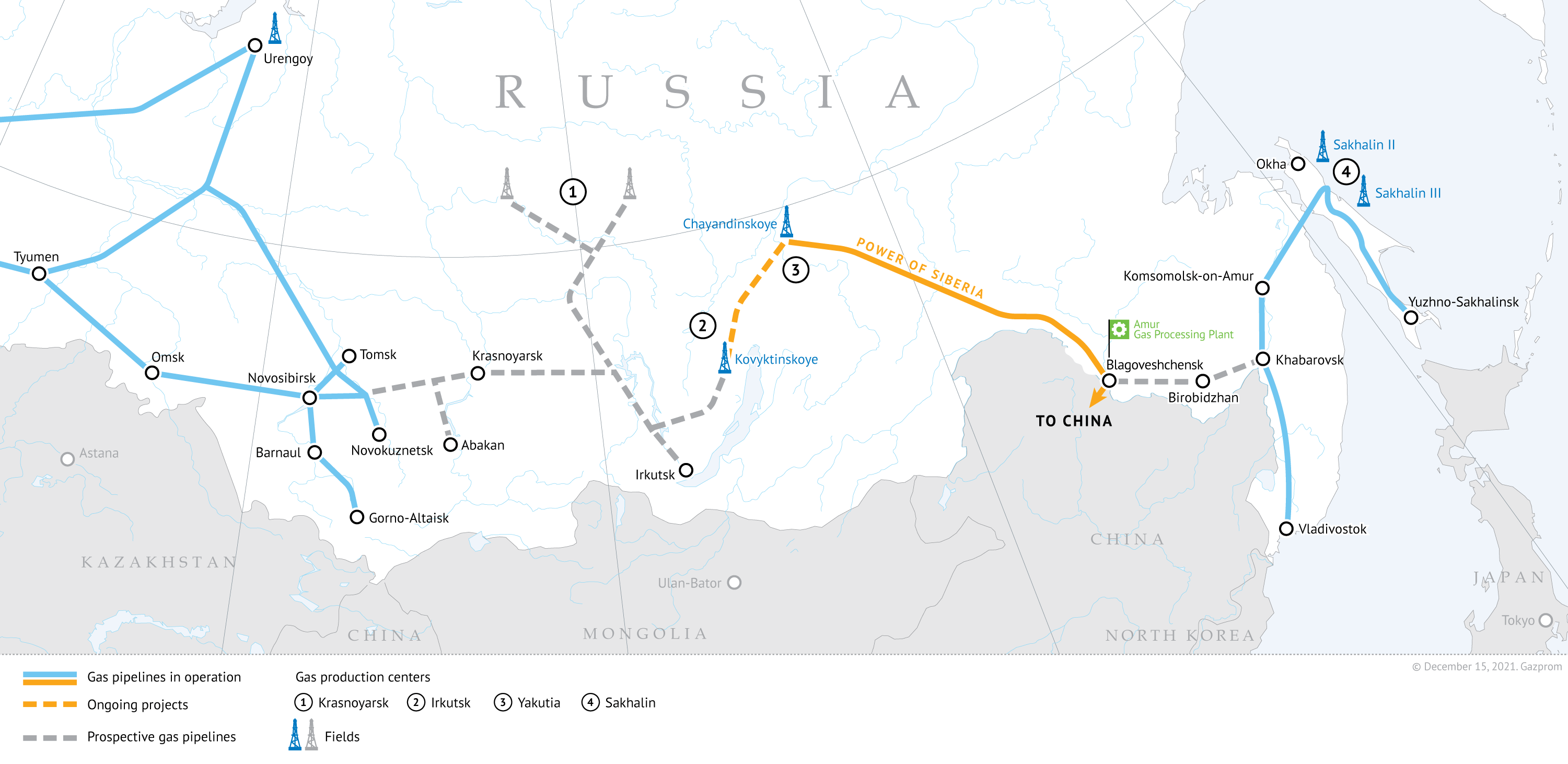 Power of Siberia 2: Ποιος έχει το πάνω χέρι στον νέο αγωγό αερίου Ρωσίας – Κίνας