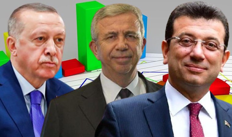 Νέα σφαλιάρα στον Ερντογάν: Δεν μπαίνει στην τριάδα των δημοφιλέστερων πολιτικών